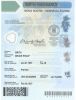 Birth Certificate